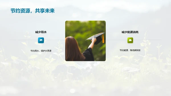 探秘生态环境