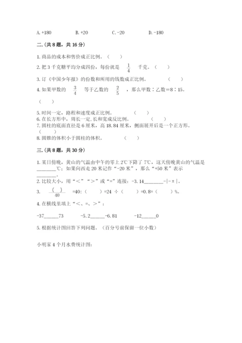 北京海淀区小升初数学试卷附参考答案（b卷）.docx