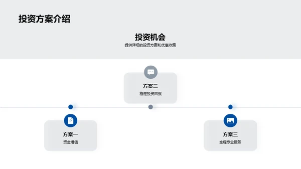 房产投资新篇章