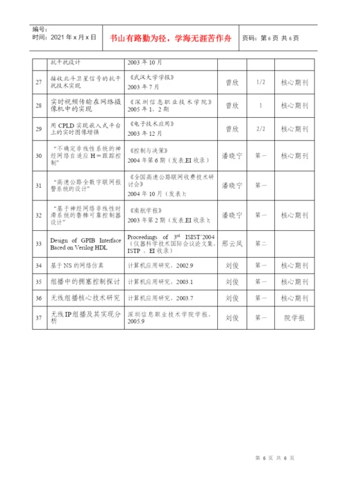 (一)教研教改成果(期刊论文类)统计表.docx