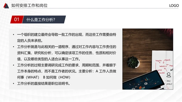 HR人力资源管理PPT模板