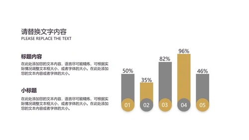 黄色商务风简约总结汇报PPT模板