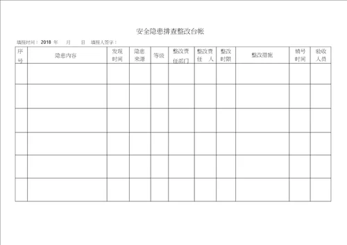 安全隐患排查治理台账