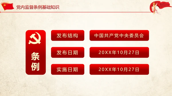 关于党内生活准则条例动态PPT