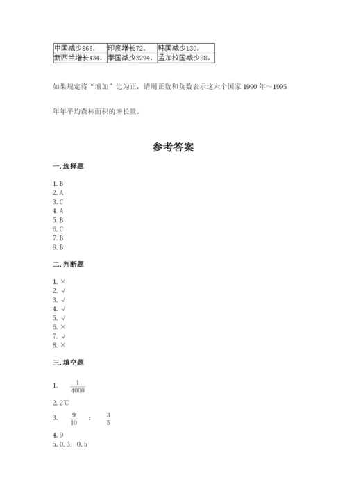 人教版六年级下册数学期末测试卷及答案（全优）.docx
