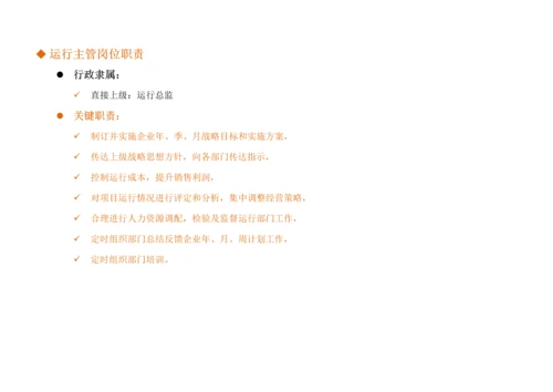 电商运营中心组织架构及岗位职能职责.docx