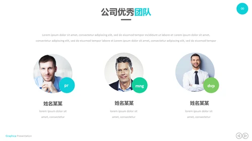 创意设计商业计划书公司简介商务PPT模板