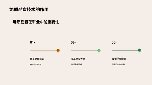 地质勘查技术的创新之路