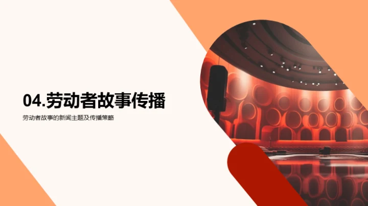 新媒体下的劳动者故事