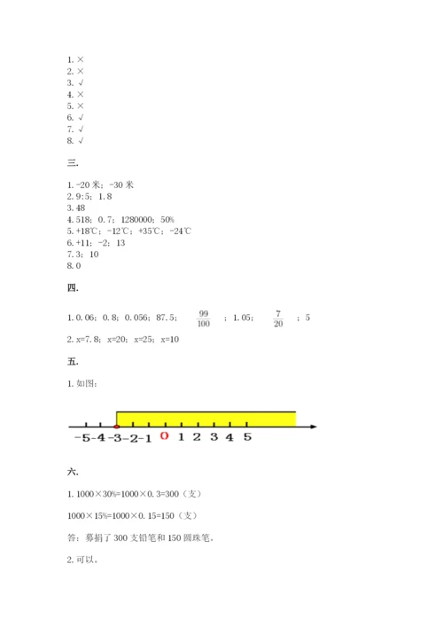 苏教版小升初数学模拟试卷（名师系列）.docx