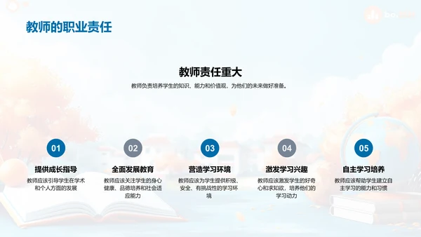 教师专业成长途径PPT模板