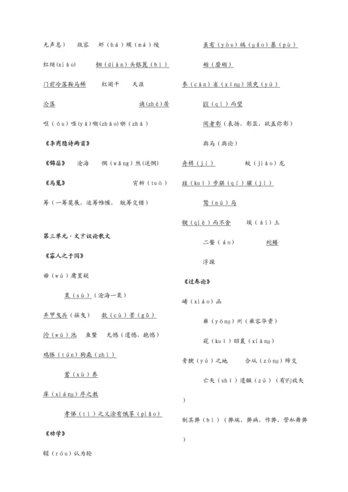 2023年单招考试备考资料之字音字形整理.docx