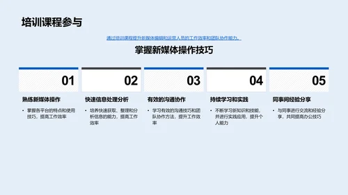 新媒体应用办公培训