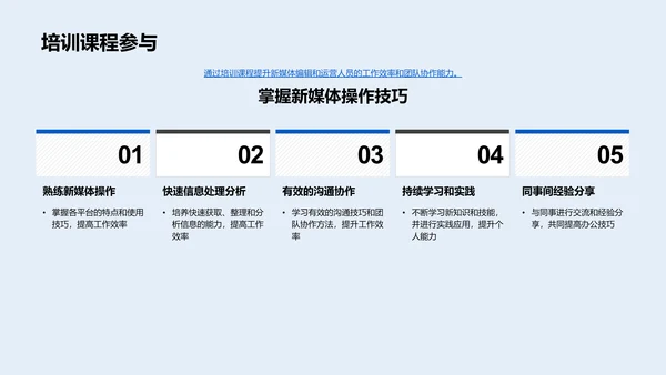 新媒体应用办公培训