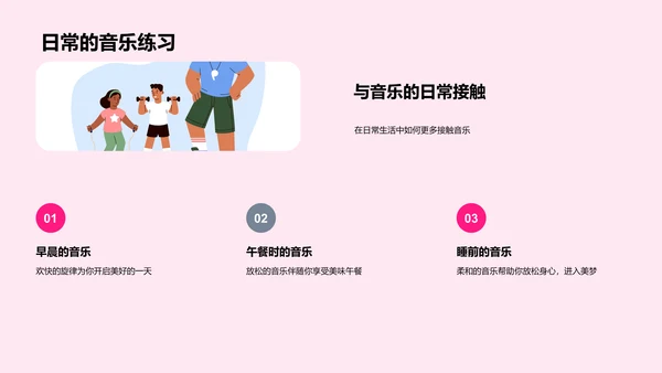 音乐基础要素PPT模板