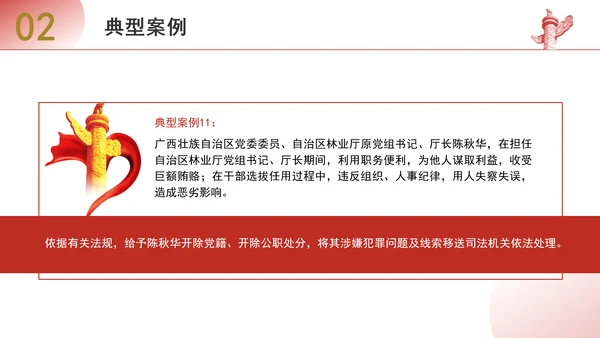 政治纪律党课教育违反政治纪律案例剖析PPT课件