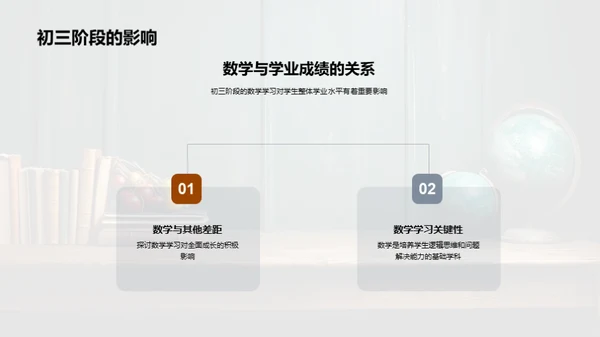 初三数学助力攻略