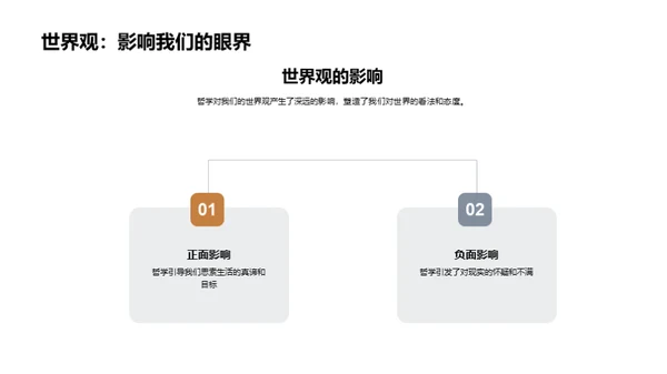 哲学的探索旅程