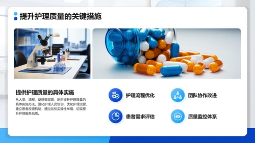 蓝色扁平风护理学研究生毕业答辩PPT模板