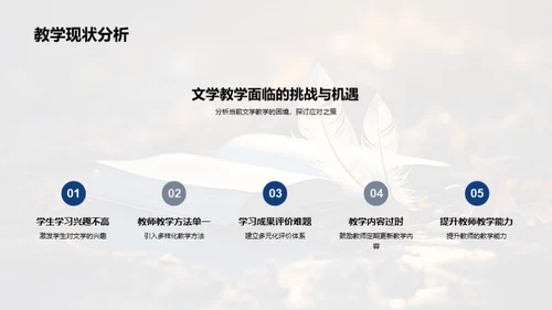 文学教学策略研究