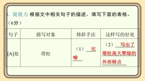 统编版语文四年级上册主题五　祖国风光 阅读与写作指导课件