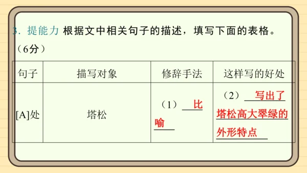 统编版语文四年级上册主题五　祖国风光 阅读与写作指导课件