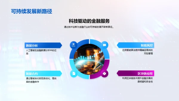 科技驱动金融新纪元