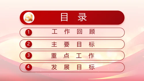 青春正能量团委五四青年节共青团PPT