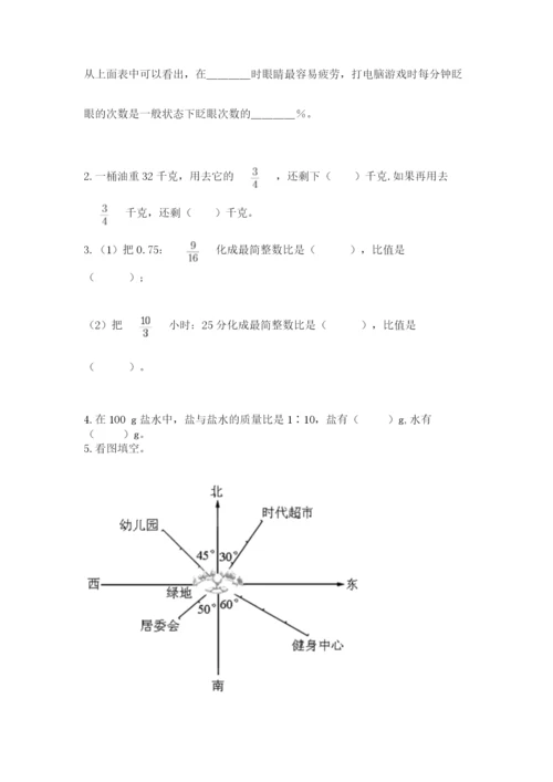 2022六年级上册数学期末考试试卷（考点提分）.docx