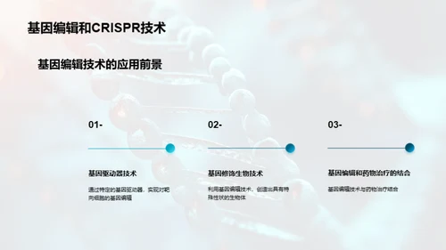 医学研究的未来探索