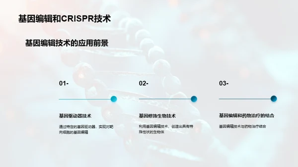 医学研究的未来探索