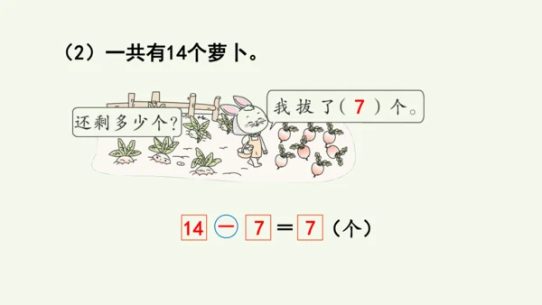 2.3  十几减7、6（课件）2024-2025学年人教版一年级数学下册（12页ppt)