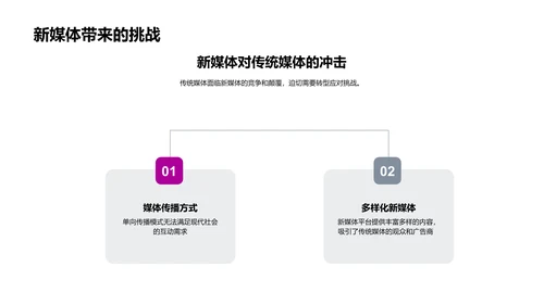 媒体转型策略报告