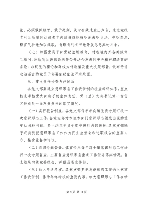 关于落实党支部意识形态工作责任制实施方案.docx