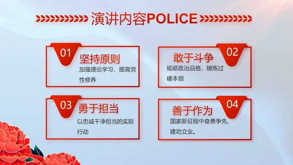 公安喜迎二十大忠诚保平安演讲PPT