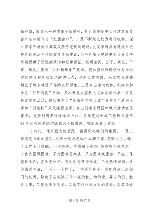 县住建局年终工作推进会议讲话.docx