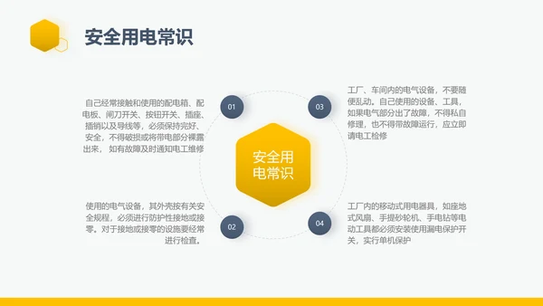企业生产责任用电安全管理PPT模板