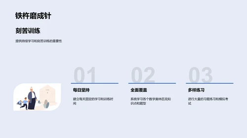 数学奥林匹克讲解PPT模板