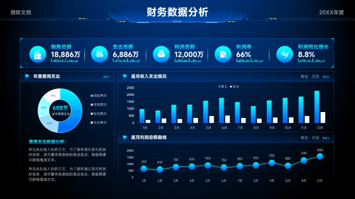 蓝色科技风财务数据分析看板-2