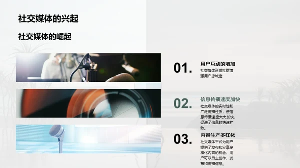 新媒体的发展与影响