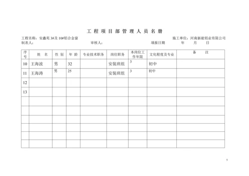 铝合金窗工程施工现场安全管理资料.docx