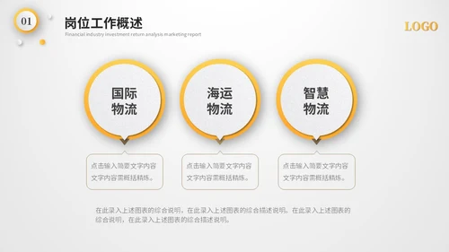 黄色微粒体国际物流工作总结工作汇报述职报告ppt模板