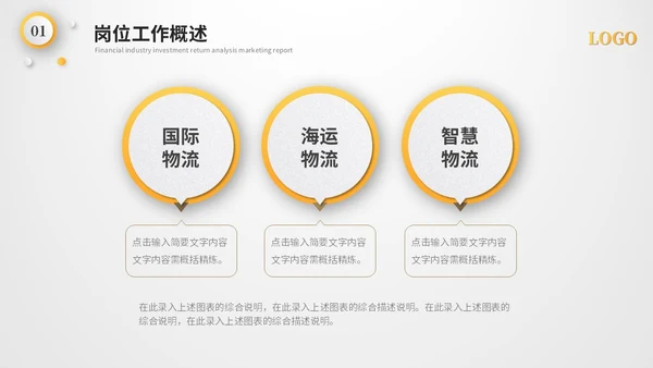 黄色微粒体国际物流工作总结工作汇报述职报告ppt模板