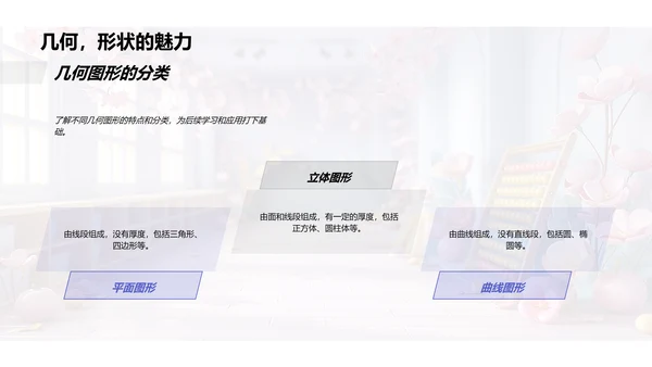 数学实际运用教学PPT模板