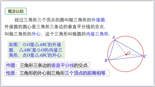 24.2.1 点和圆的位置关系【人教九上数学精简课堂课件】(共25张PPT)