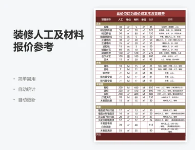 装修人工及材料报价参考