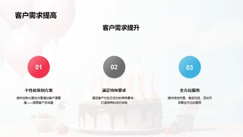 水墨风其他行业婚庆生日PPT模板