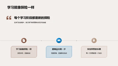 二年级学习之旅