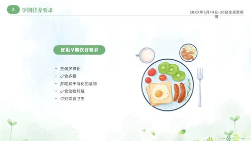 绿色清新淡雅孕期营养知识科普课件PPT全民营养周
