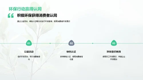 环保营销的新趋势